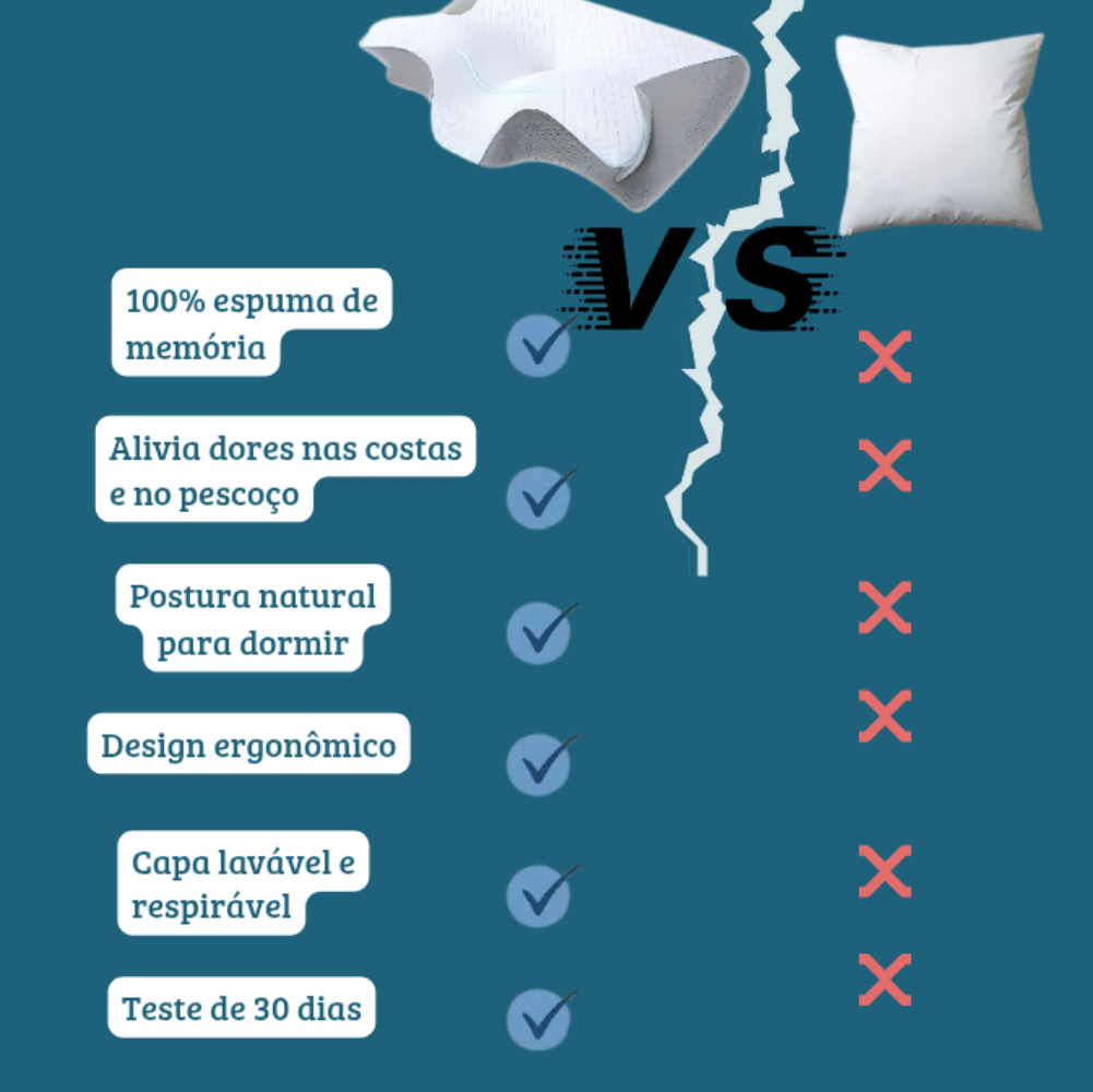 CerviSoft - Almofada cervical ergonómica com memória