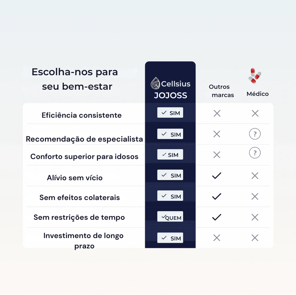 Almofada ortopédica para o joelho - O segredo para dormir sem dores